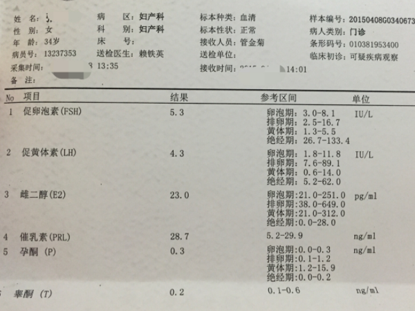 移植后激素高怎么办