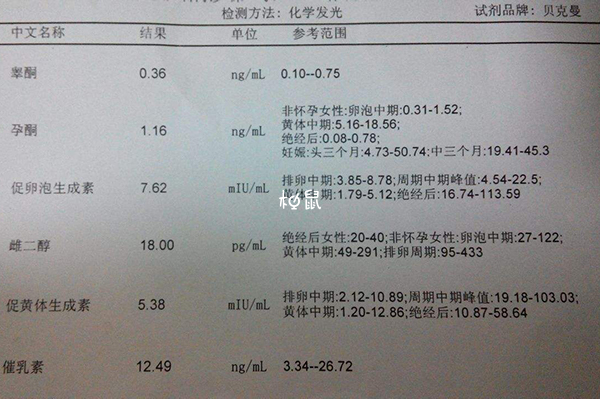 甲功三项指标不正常说明存在疾病