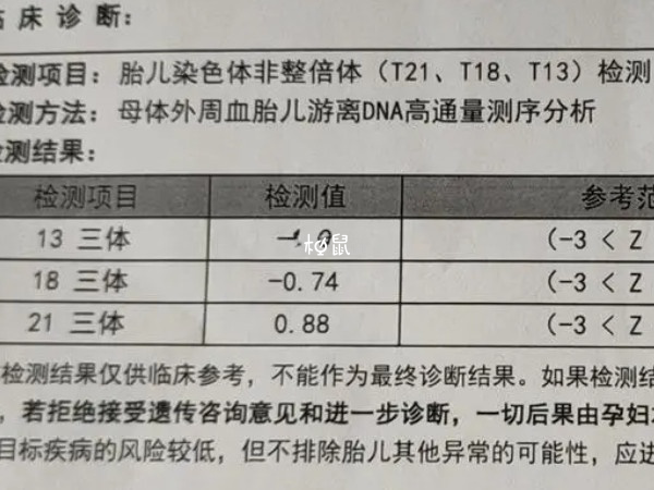 染色体13三体可能是遗传的