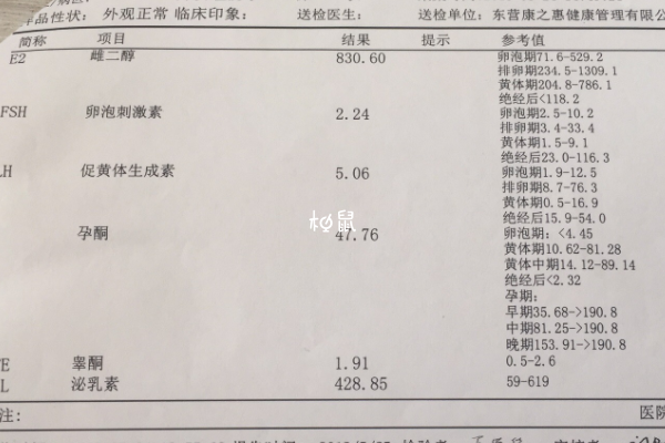 雌激素能促进输卵管发育